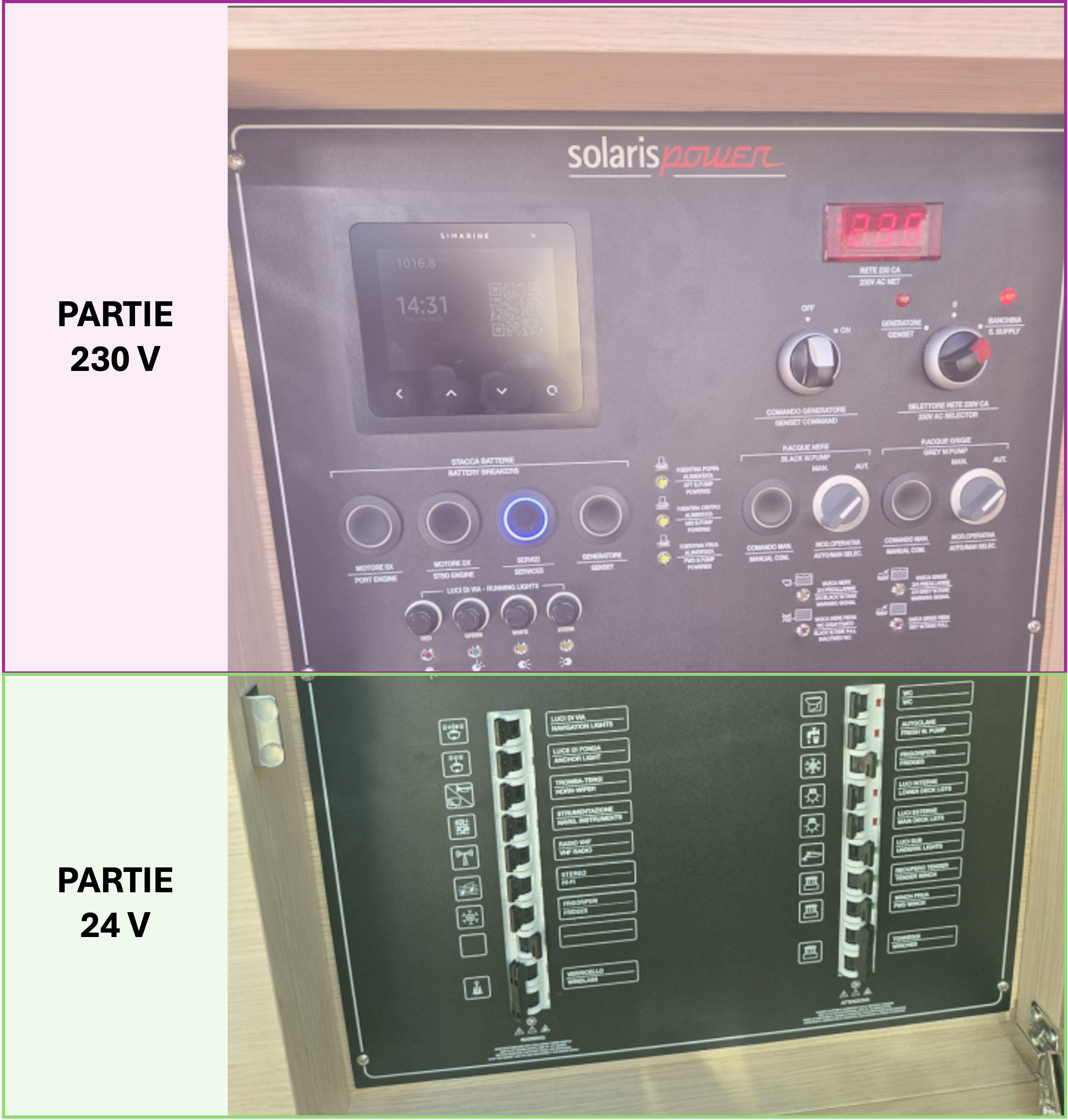 Panneau de contrôle général